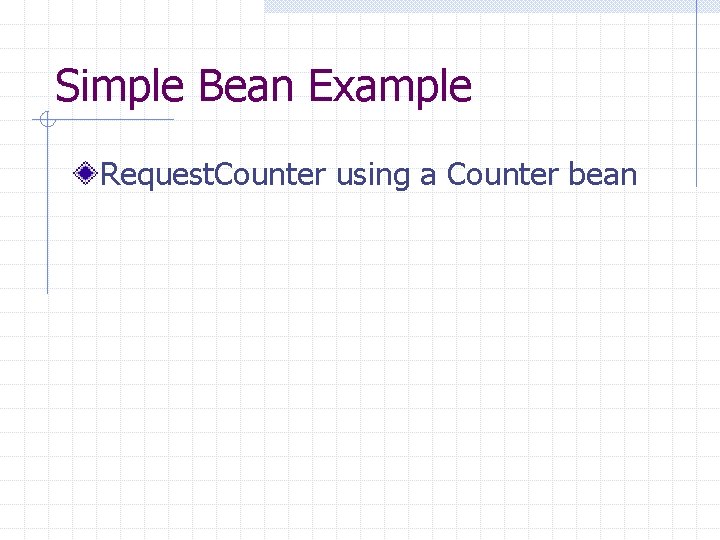 Simple Bean Example Request. Counter using a Counter bean 