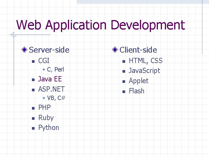 Web Application Development Server-side n CGI w C, Perl n n Java EE ASP.