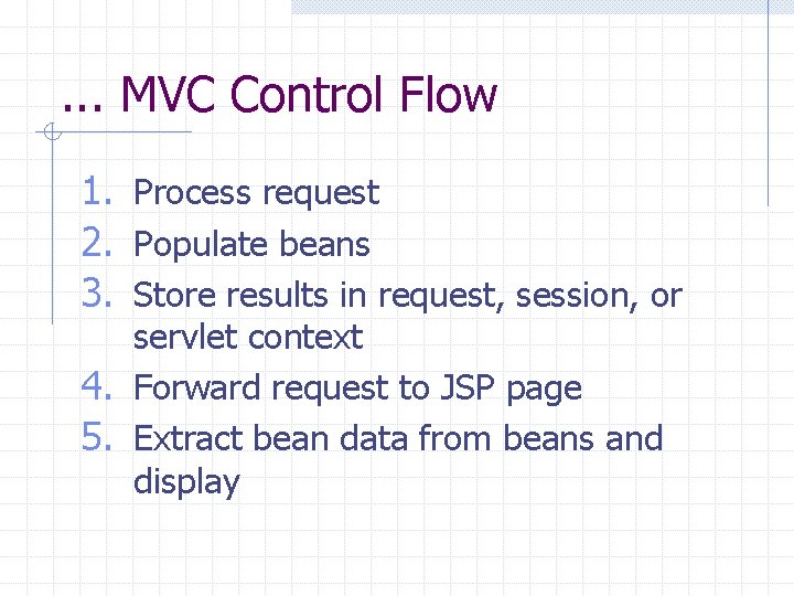 . . . MVC Control Flow 1. Process request 2. Populate beans 3. Store
