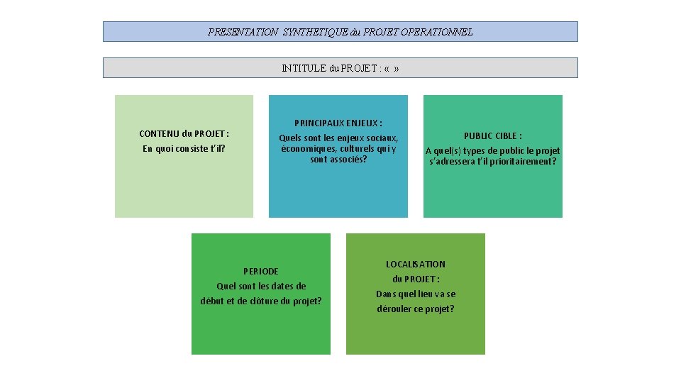 PRESENTATION SYNTHETIQUE du PROJET OPERATIONNEL INTITULE du PROJET : « » CONTENU du PROJET