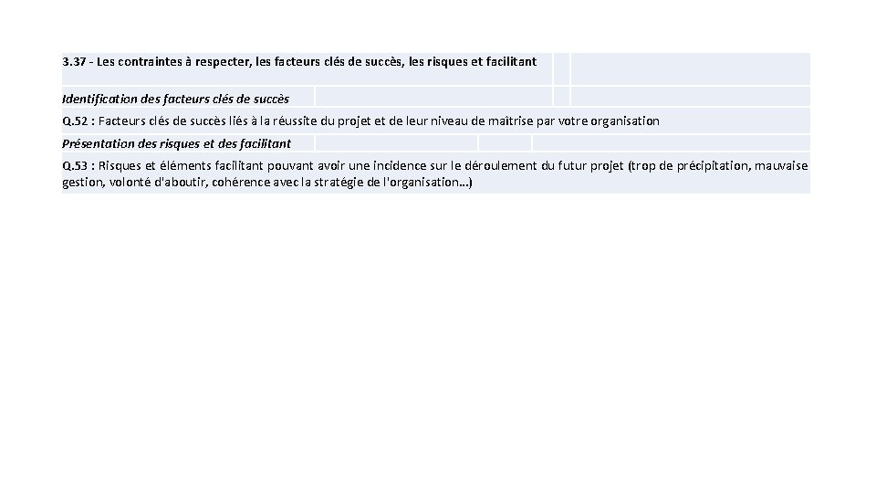 3. 37 - Les contraintes à respecter, les facteurs clés de succès, les risques