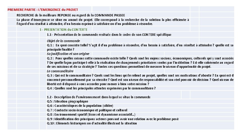 PREMIERE PARTIE : L'EMERGENCE du PROJET RECHERCHE de la meilleure REPONSE au regard de