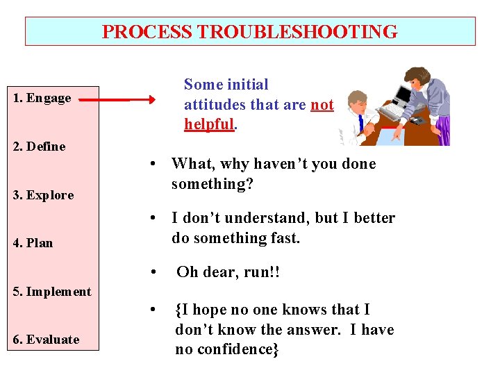 PROCESS TROUBLESHOOTING Some initial attitudes that are not helpful. 1. Engage 2. Define 3.