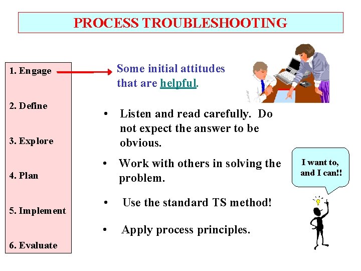 PROCESS TROUBLESHOOTING Some initial attitudes that are helpful. 1. Engage 2. Define 3. Explore