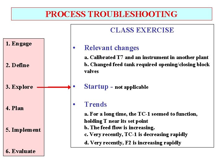 PROCESS TROUBLESHOOTING CLASS EXERCISE 1. Engage • a. Calibrated T 7 and an instrument