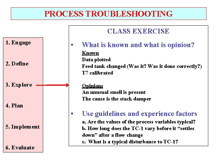 PROCESS TROUBLESHOOTING CLASS EXERCISE 1. Engage • What is known and what is opinion?