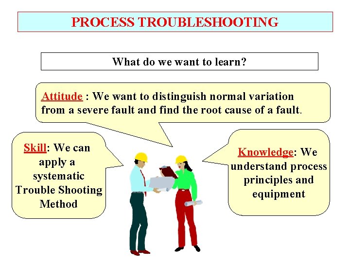 PROCESS TROUBLESHOOTING What do we want to learn? Attitude : We want to distinguish