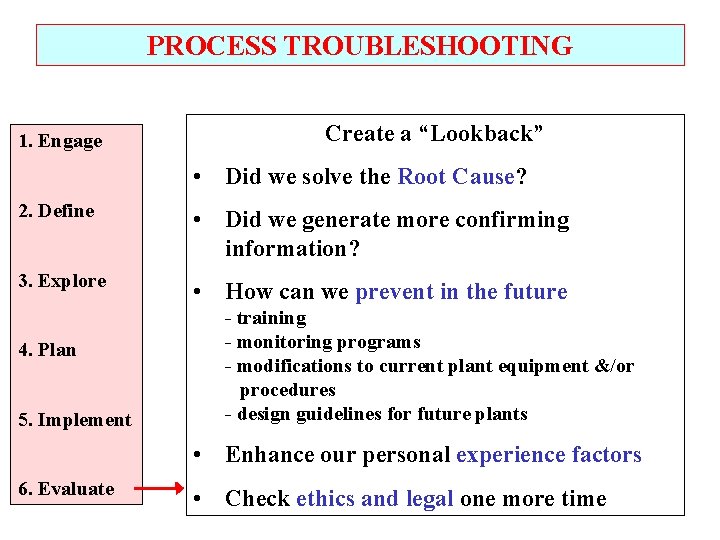 PROCESS TROUBLESHOOTING 1. Engage Create a “Lookback” • Did we solve the Root Cause?