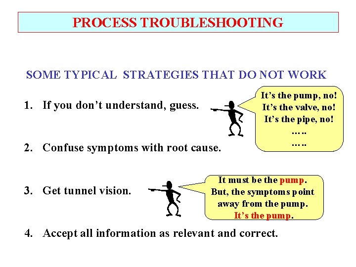 PROCESS TROUBLESHOOTING SOME TYPICAL STRATEGIES THAT DO NOT WORK 1. If you don’t understand,