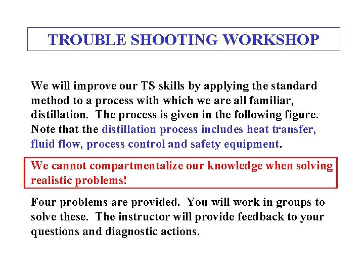 TROUBLE SHOOTING WORKSHOP We will improve our TS skills by applying the standard method