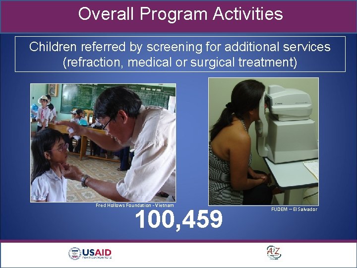 Overall Program Activities Children referred by screening for additional services (refraction, medical or surgical
