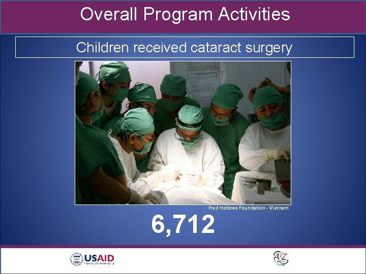 Overall Program Activities Children received cataract surgery Fred Hollows Foundation - Vietnam 6, 712