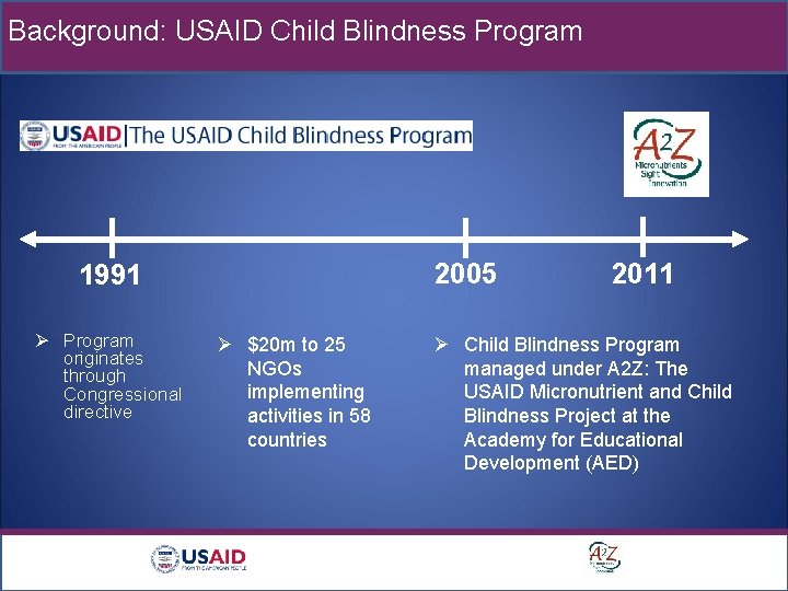 Background: USAID Child Blindness Program 2005 1991 Ø Program originates through Congressional directive Ø