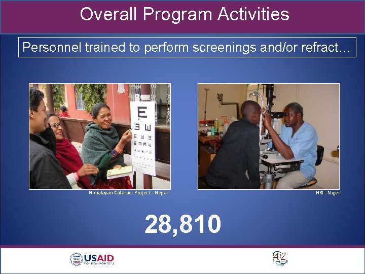 Overall Program Activities Personnel trained to perform screenings and/or refract… Himalayan Cataract Project -