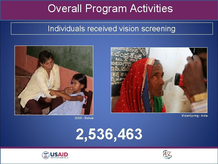 Overall Program Activities Individuals received vision screening CSRA - Bolivia 2, 536, 463 Vision.