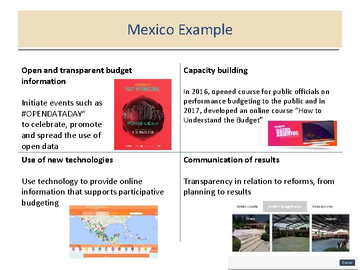Mexico Example Open and transparent budget information Initiate events such as #OPENDATADAY” to celebrate,