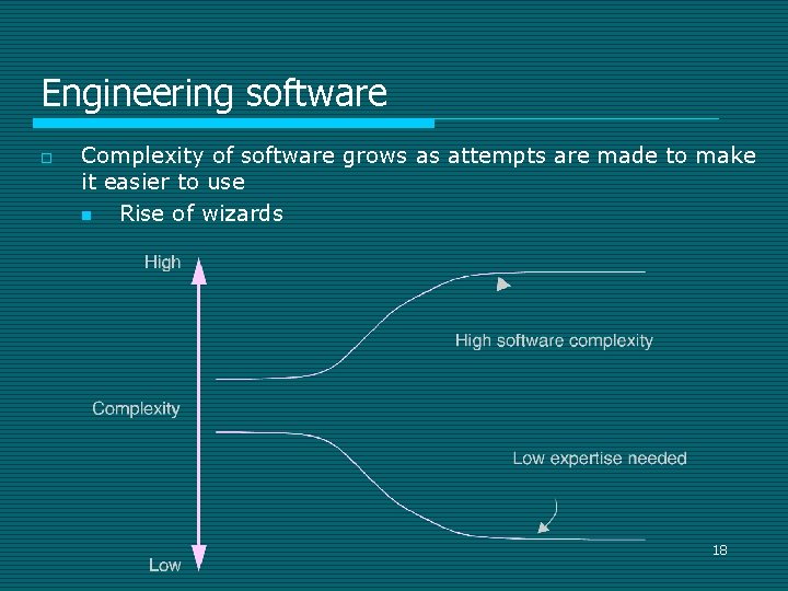 Engineering software o Complexity of software grows as attempts are made to make it Engineering software o Complexity of software grows as attempts are made to make it
