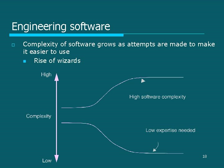 Engineering software o Complexity of software grows as attempts are made to make it