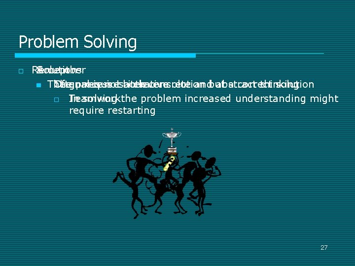 Problem Solving o Remember Accept Solutions n Thegoal Often process require is notisboth aiterative Problem Solving o Remember Accept Solutions n Thegoal Often process require is notisboth aiterative