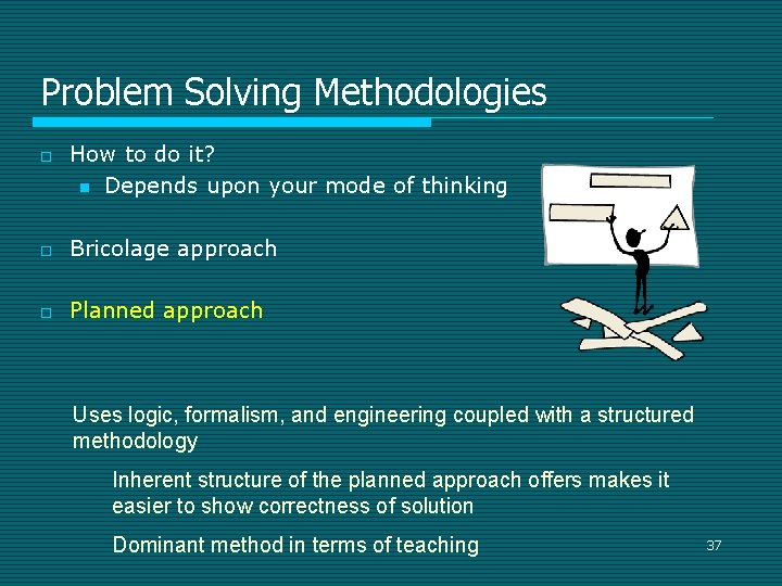 Problem Solving Methodologies o How to do it? n Depends upon your mode of Problem Solving Methodologies o How to do it? n Depends upon your mode of