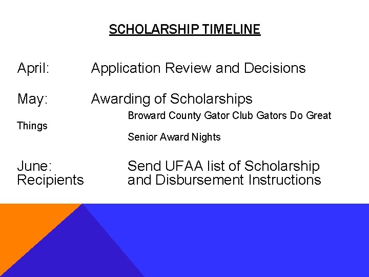 SCHOLARSHIP TIMELINE April: Application Review and Decisions May: Awarding of Scholarships Things June: Recipients