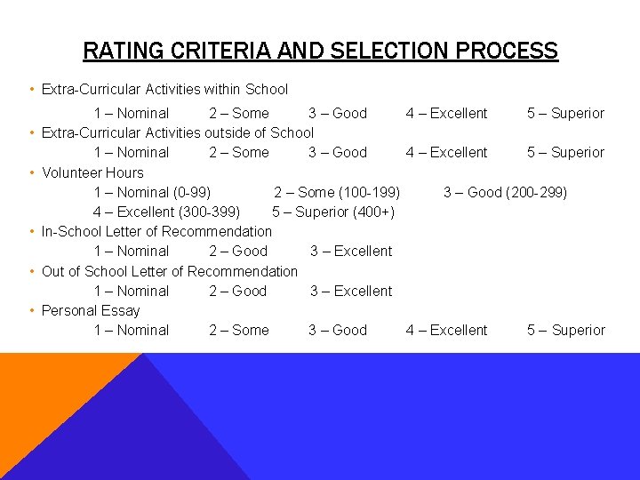 RATING CRITERIA AND SELECTION PROCESS • Extra-Curricular Activities within School • • • 1