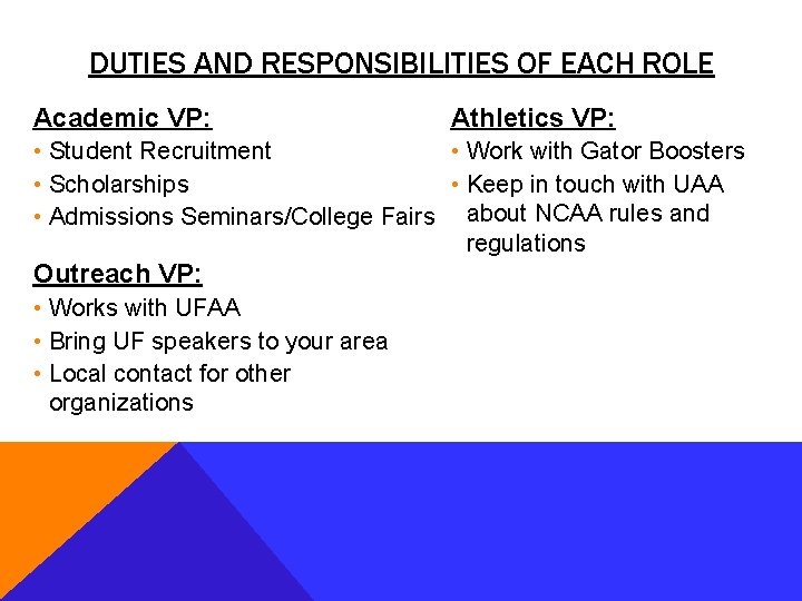 DUTIES AND RESPONSIBILITIES OF EACH ROLE Academic VP: Athletics VP: • Student Recruitment •