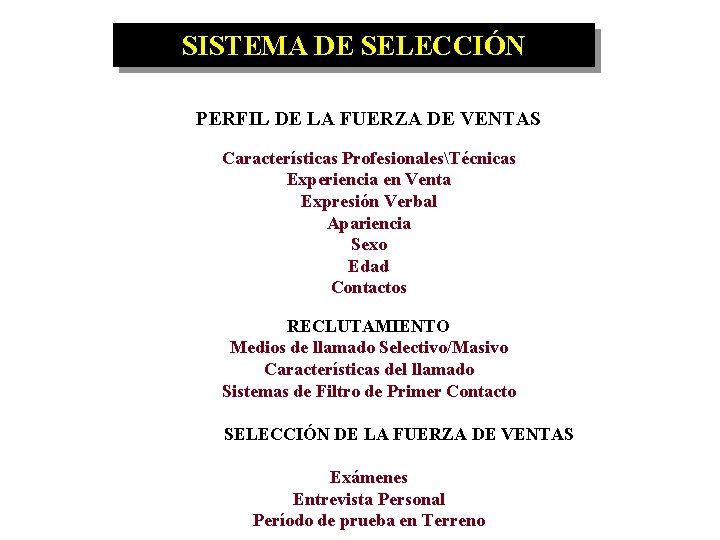 SISTEMA DE SELECCIÓN PERFIL DE LA FUERZA DE VENTAS Características ProfesionalesTécnicas Experiencia en Venta