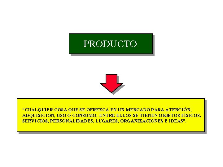 PRODUCTO “CUALQUIER COSA QUE SE OFREZCA EN UN MERCADO PARA ATENCIÓN, ADQUISICIÓN, USO O