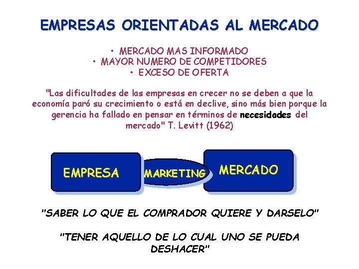 EMPRESAS ORIENTADAS AL MERCADO • MERCADO MAS INFORMADO • MAYOR NUMERO DE COMPETIDORES •