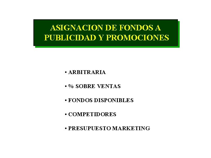 ASIGNACION DE FONDOS A PUBLICIDAD Y PROMOCIONES • ARBITRARIA • % SOBRE VENTAS •