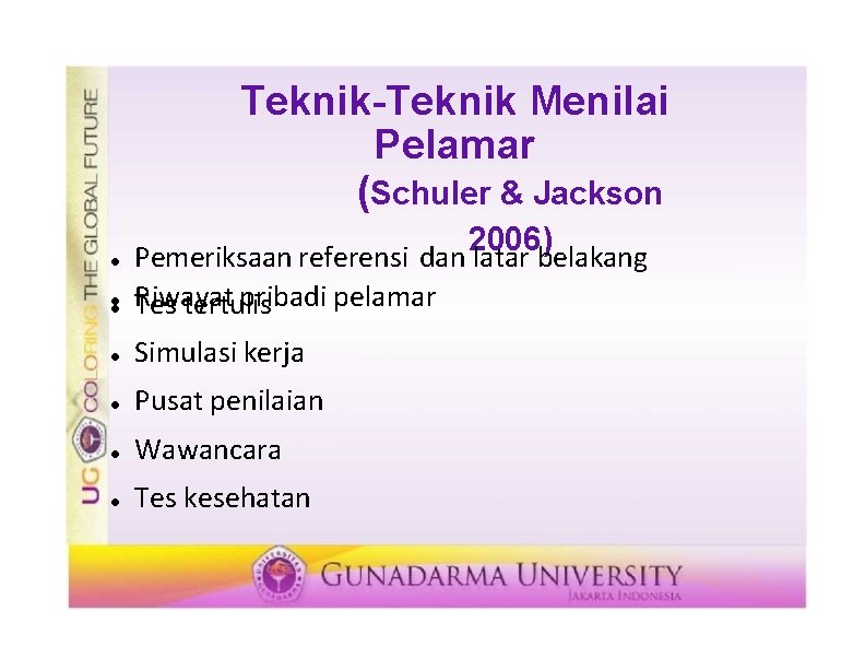 Teknik-Teknik Menilai Pelamar (Schuler & Jackson 2006) Pemeriksaan referensi dan latar belakang Riwayat pribadi