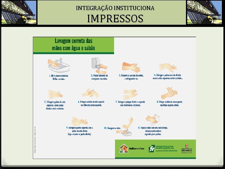 INTEGRAÇÃO INSTITUCIONA IMPRESSOS 