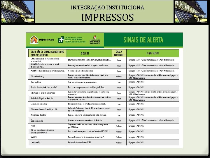 INTEGRAÇÃO INSTITUCIONA IMPRESSOS 