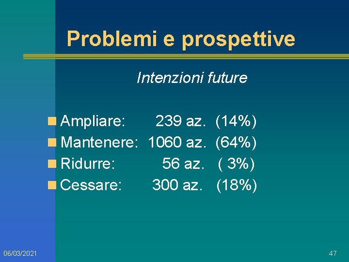 Problemi e prospettive Intenzioni future n Ampliare: 239 az. n Mantenere: 1060 az. n