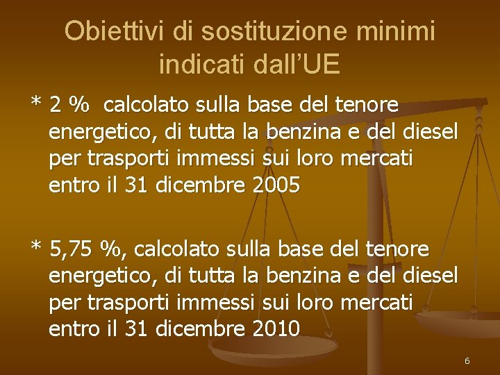 Obiettivi di sostituzione minimi indicati dall’UE * 2 % calcolato sulla base del tenore