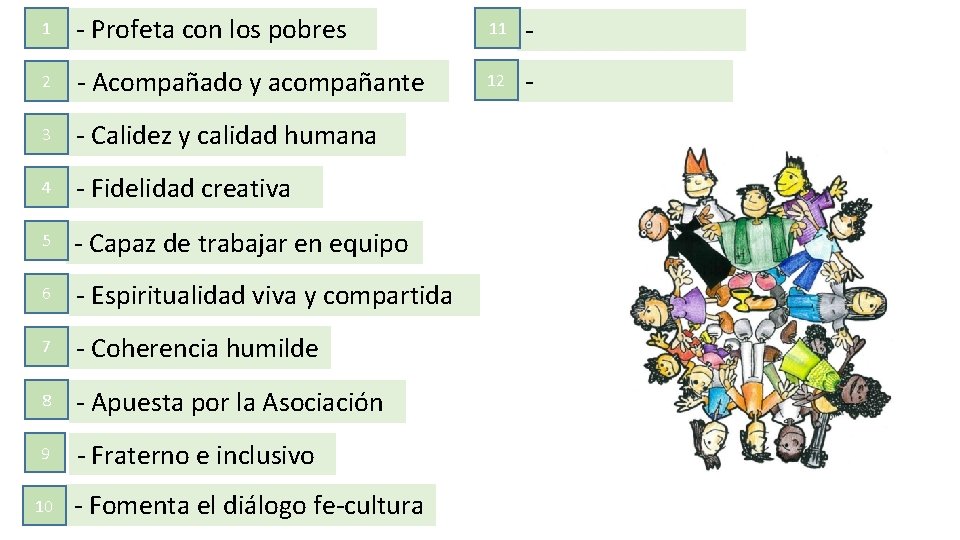 1 - Profeta con los pobres 11 - 2 - Acompañado y acompañante 12