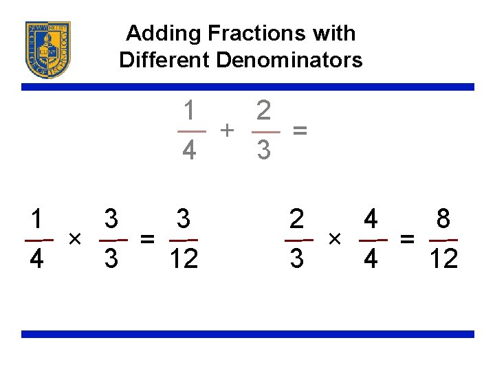 Adding Fractions with Different Denominators 1 2 + = 4 3 1 3 3