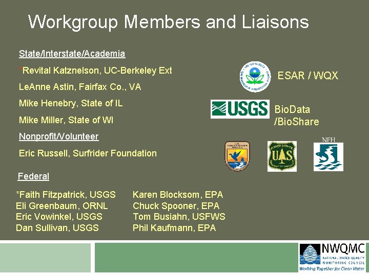 Workgroup Members and Liaisons State/Interstate/Academia *Revital Katznelson, UC-Berkeley Ext ESAR / WQX Le. Anne