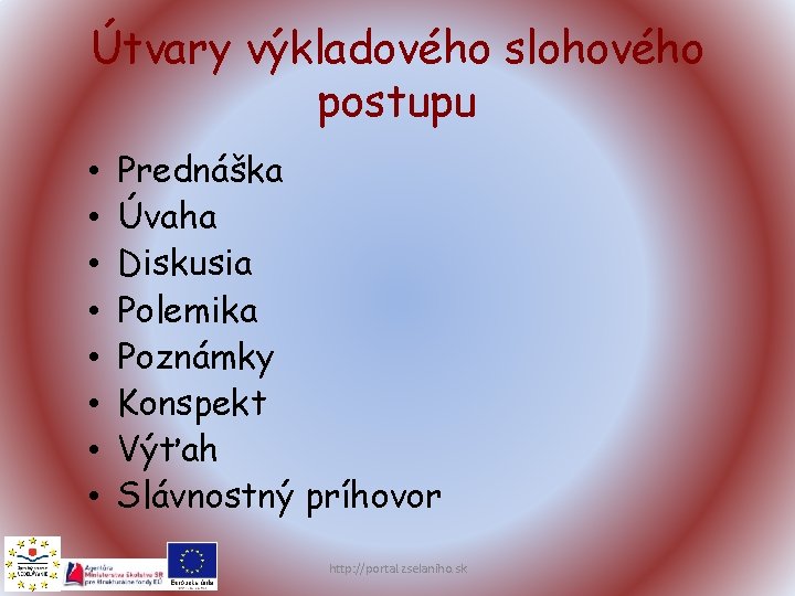 Útvary výkladového slohového postupu • • Prednáška Úvaha Diskusia Polemika Poznámky Konspekt Výťah Slávnostný