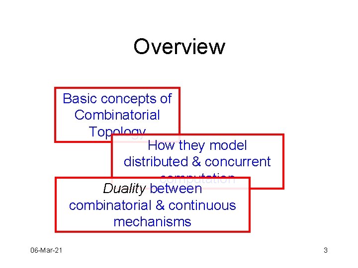 Overview Basic concepts of Combinatorial Topology How they model distributed & concurrent computation Duality