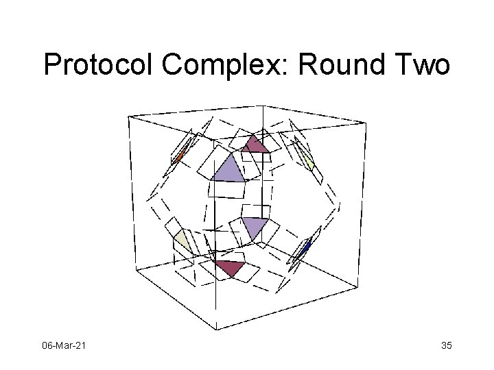 Protocol Complex: Round Two 06 -Mar-21 35 