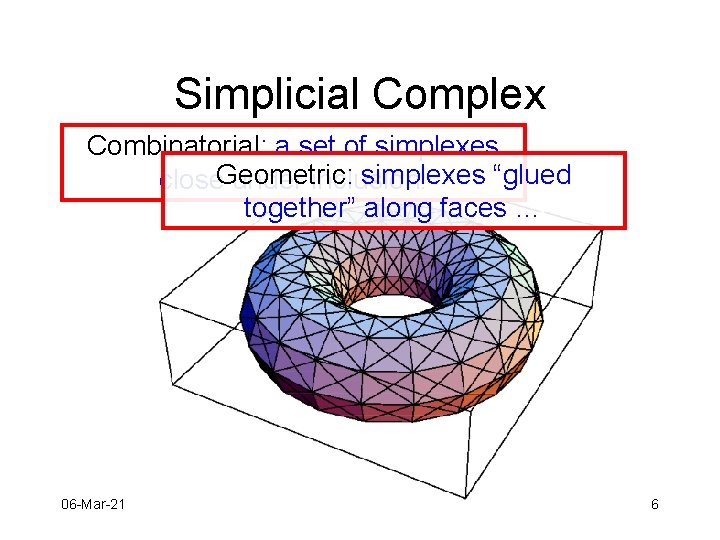 Simplicial Complex Combinatorial: a set of simplexes “glued close. Geometric: under inclusion. together” along