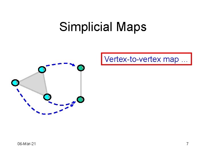Simplicial Maps Vertex-to-vertex map … 06 -Mar-21 7 