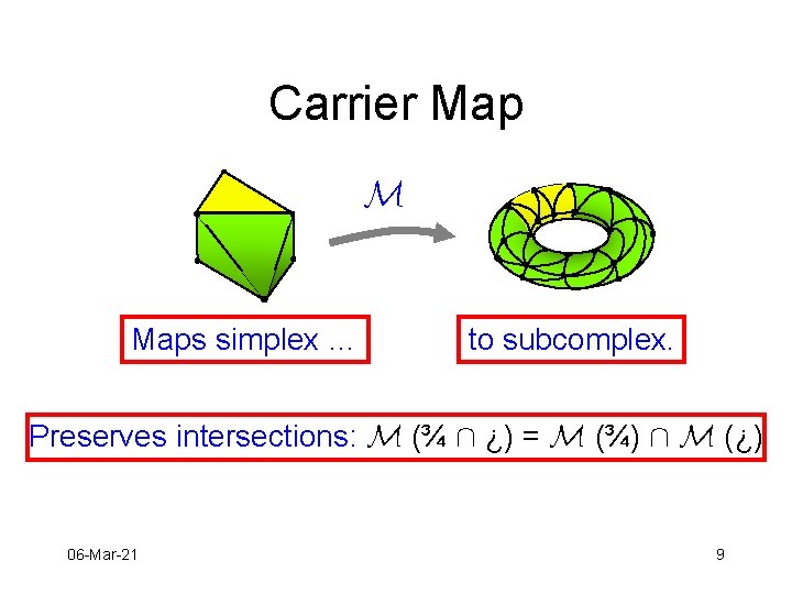 Carrier Map M Maps simplex … to subcomplex. Preserves intersections: M (¾ Å ¿)