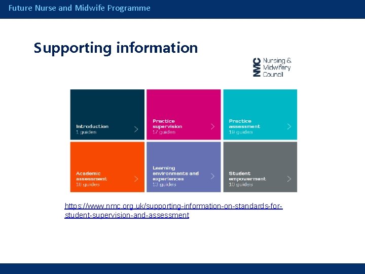 Future Nurse and Midwife Programme Supporting information • https: //www. nmc. org. uk/sup porting-information-onstandards-for-studentsupervision-andassessment