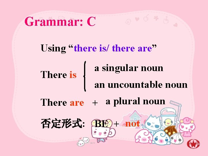 Grammar: C Using “there is/ there are” There is a singular noun an uncountable