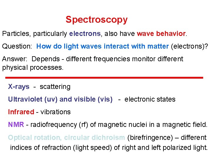 Spectroscopy Particles, particularly electrons, also have wave behavior. Question: How do light waves interact