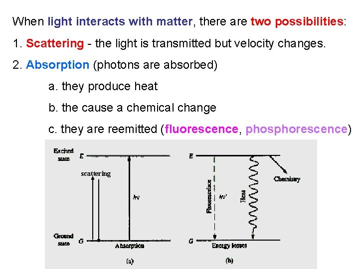 When light interacts with matter, there are two possibilities: 1. Scattering - the light