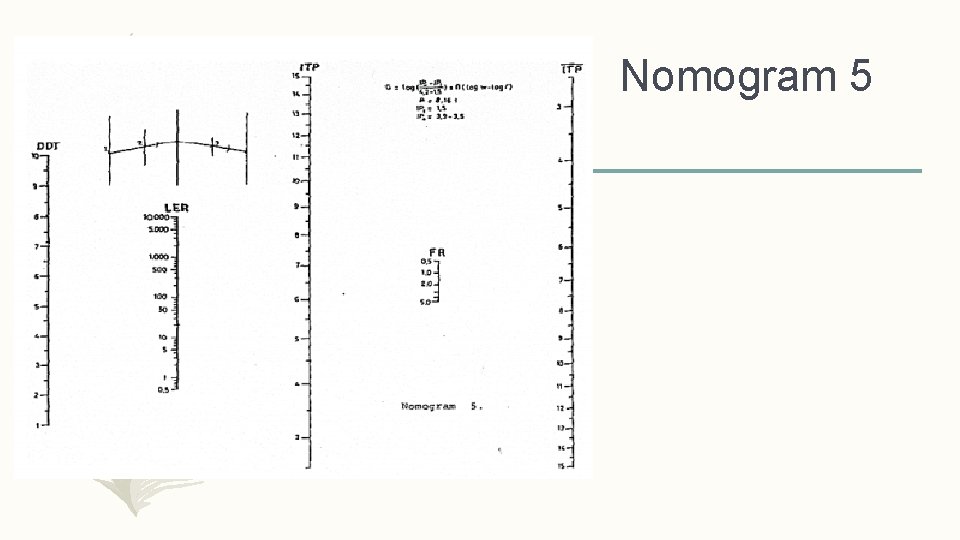 Nomogram 5 